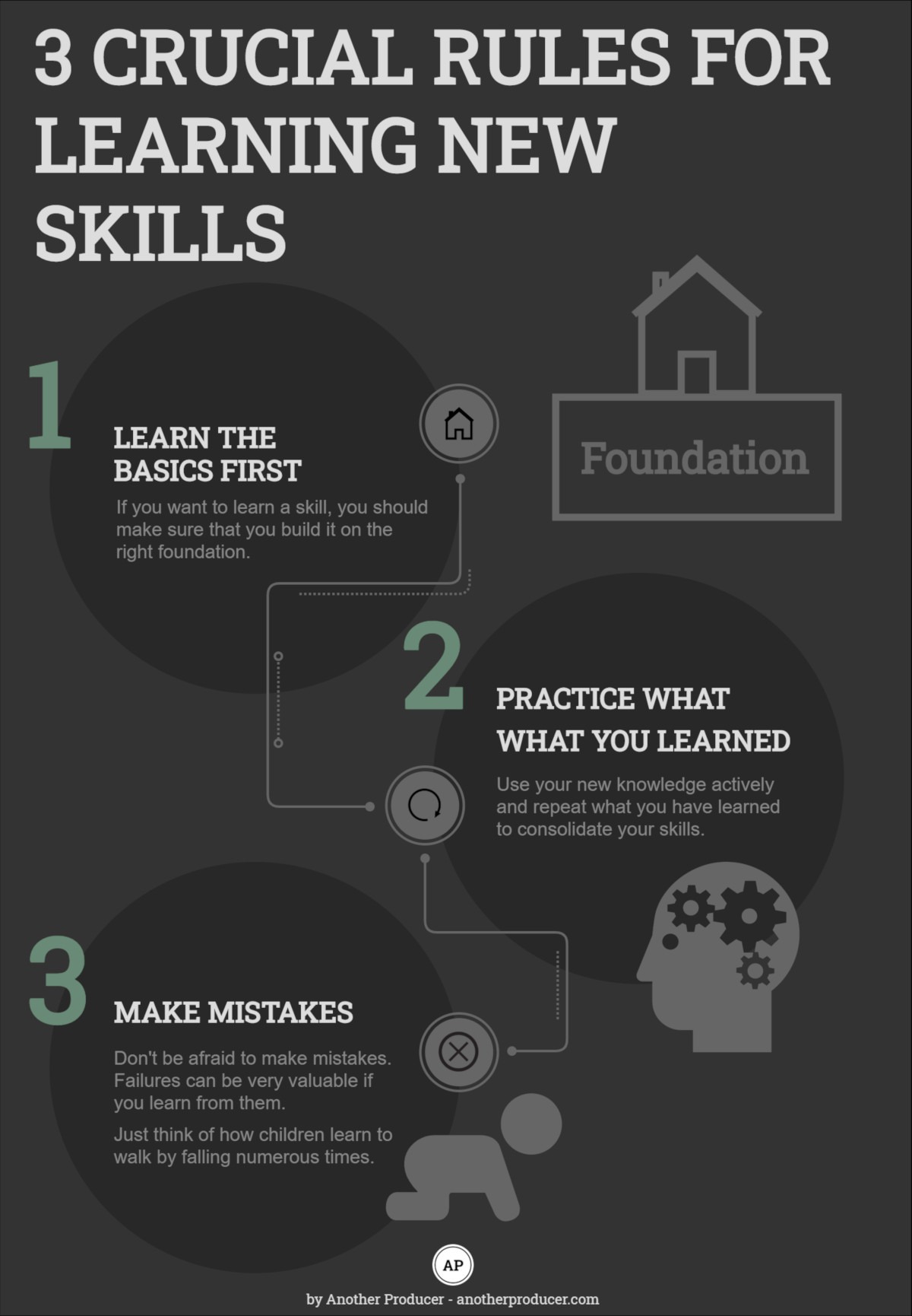 3 Crucial Rules For Learning New Skills | Another Producer