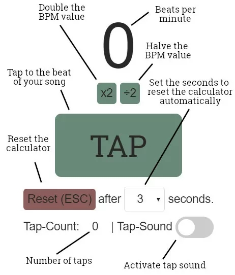 Tap bpm